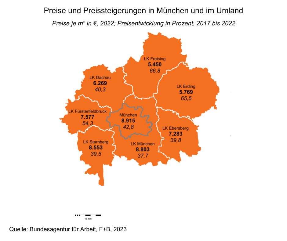 Landkarte mit Darstellung der Immobilienpreise in München und Umland